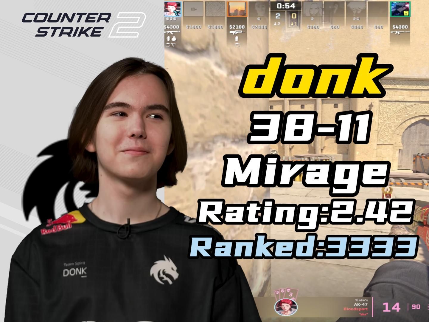 DRX公告：Zeka、BeryL选手确诊新冠