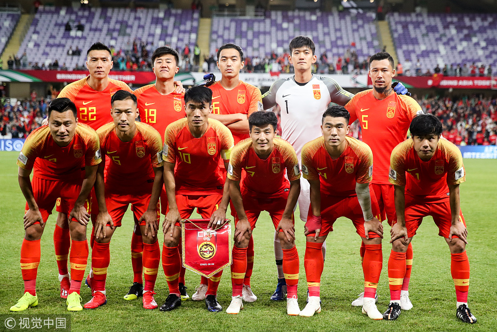 U23亚洲杯中国队23人名单公布