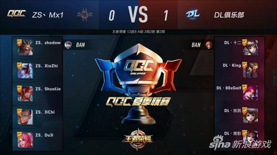 Hanwha Life Esports 晋级 LCK Cup 2025 季后赛第二轮，击败了 T1 。
